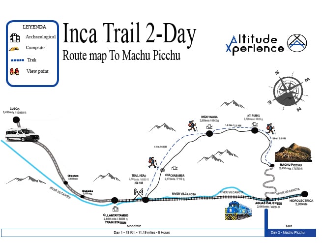 2-day Short Inca Trail hike to Machu Picchu
