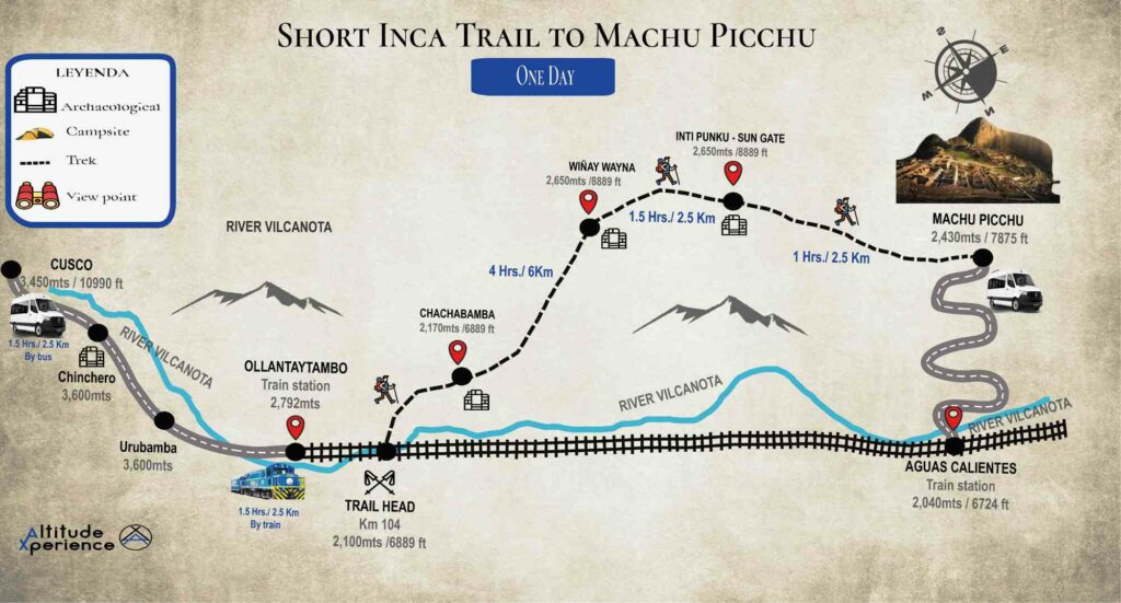 Inca trail one day maps