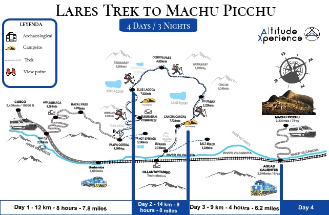 Unveiling the Lares Trek Route on a Detailed Map to Machu Picchu